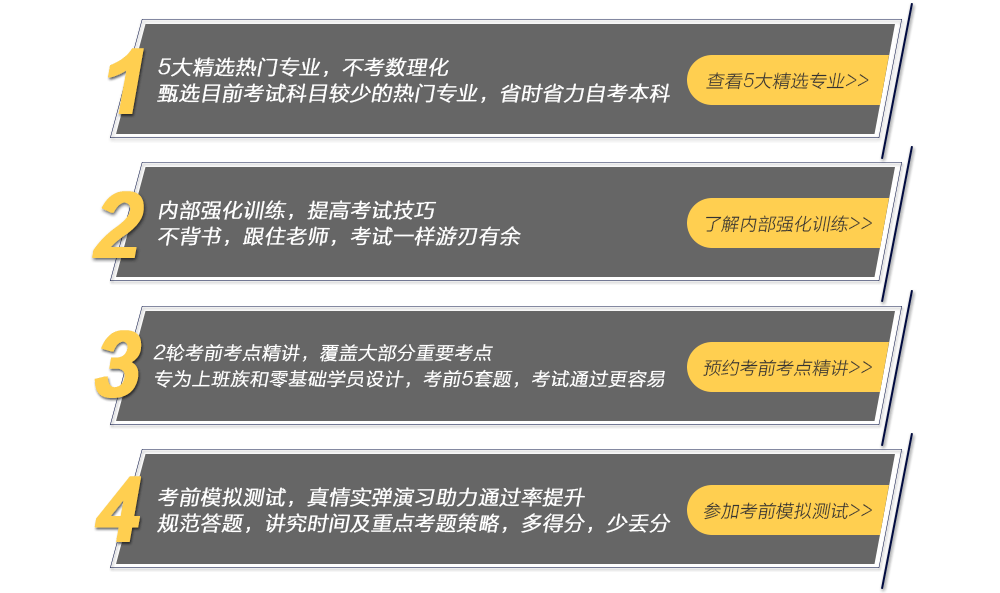 尚德机构-东莞自考